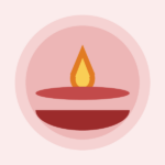 Sakat Chauth Aarti Lyrics in Hindi